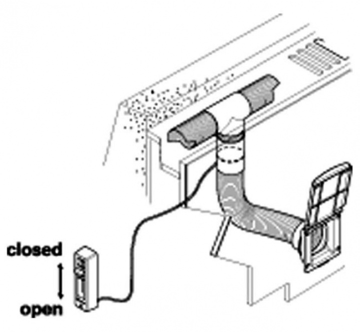 Tent heater in the group Awning & Canopies / Accessories-Parts / Awning accessories at Campmarket (64304)