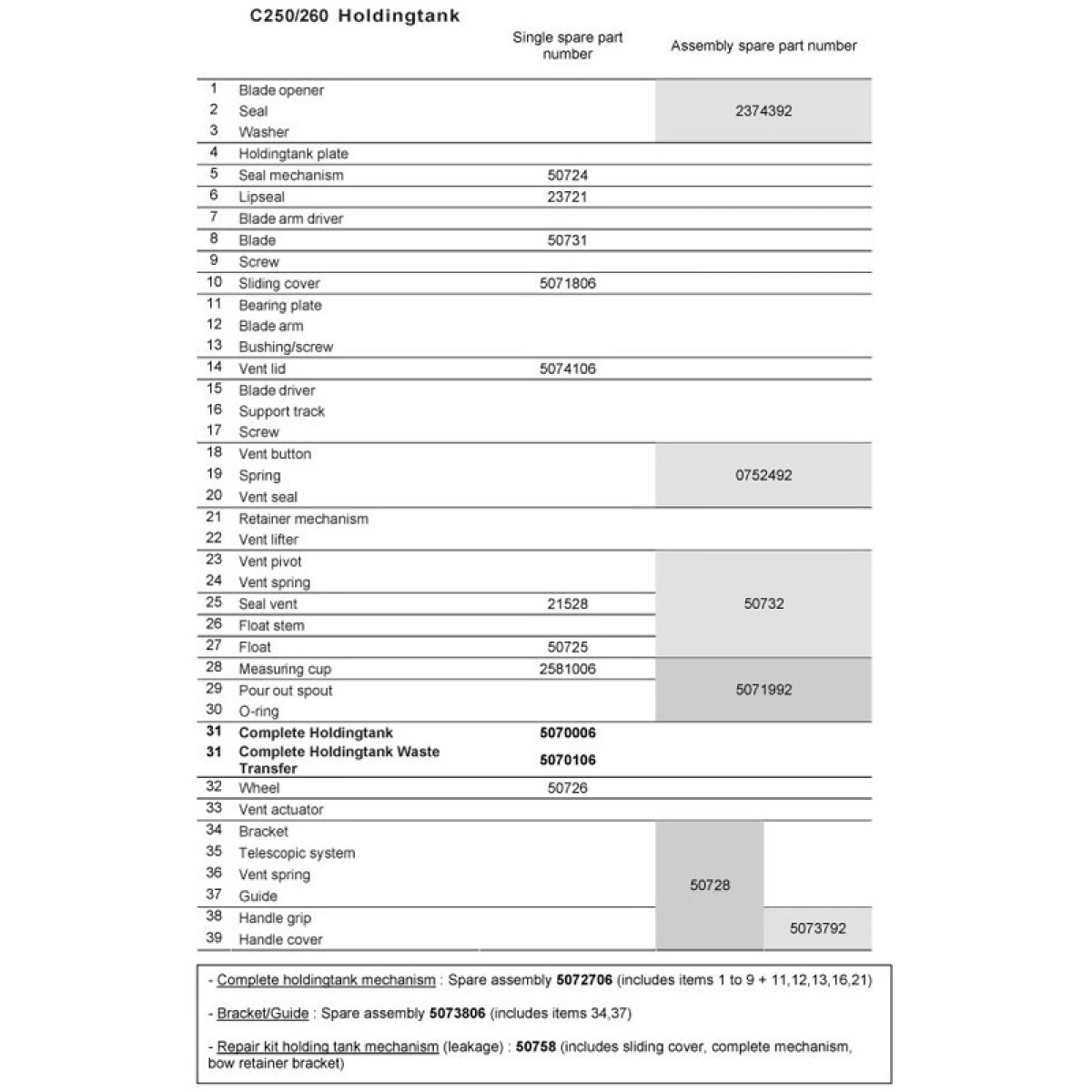 C250 Sketch toilet tank in the group Water & Sanitation / Toilet / Spare parts for toilets & tanks / Spare parts for C250 Tank at Campmarket (65695)