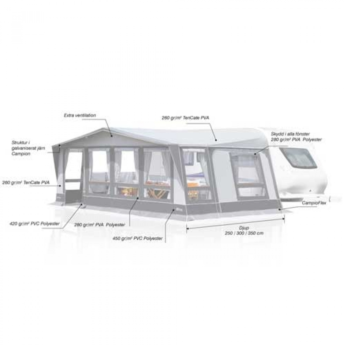 Inaca Stela 250 in the group Awning & Canopies / Awning Caravan / A-measure tent / Depth 2.5m at Campmarket (66144)