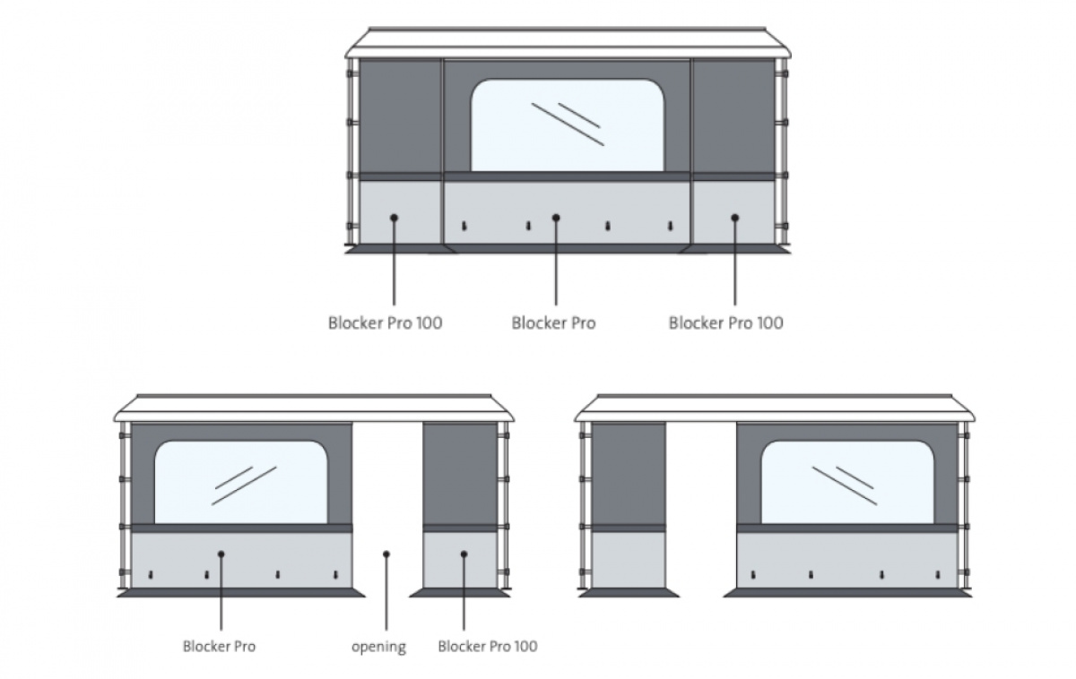 Fiamma Blocker Pro in the group Awning & Canopies / Awnings / Caravan awnings / Front & Gables Caravan Awnings / Caravanstore Side Panels & Front Panel at Campingvaruhuset i Norden AB (69952)