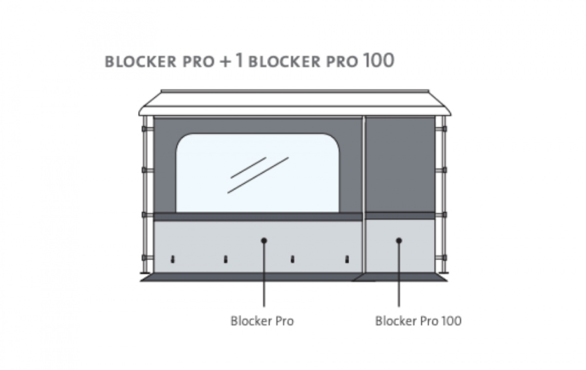 Fiamma Blocker Pro in the group Awning & Canopies / Awnings / Caravan awnings / Front & Gables Caravan Awnings / Caravanstore Side Panels & Front Panel at Campingvaruhuset i Norden AB (69952)