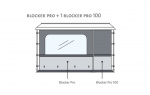 Fiamma Blocker Pro