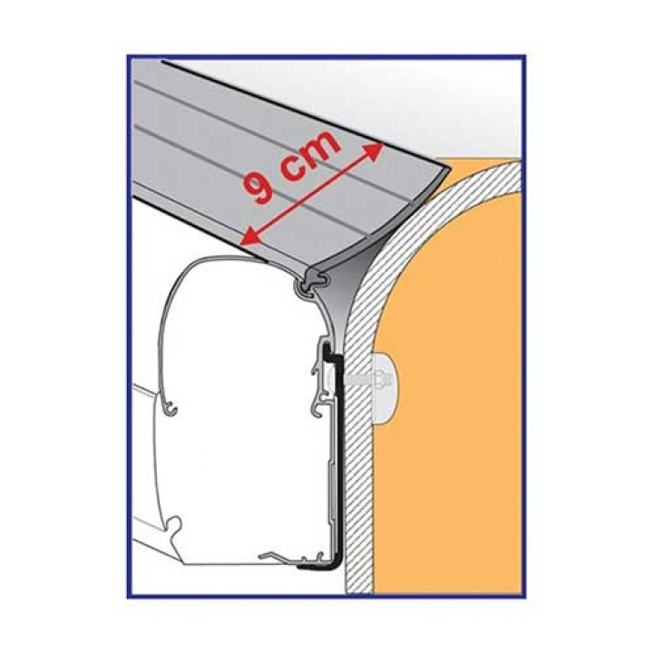 Fiamma Rainguard 9 cm in the group Awning & Canopies / Awnings / Motorhome awnings / Fiamma Box Awnings / Accessories at Campmarket (70268)