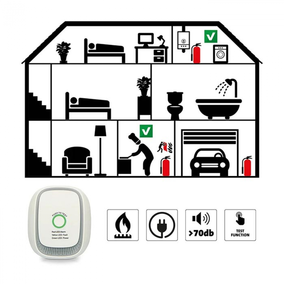ProPlus Gas Detector in the group Other / Security / Gas and Narcotics Alarm at Campingvaruhuset i Norden AB (78415)
