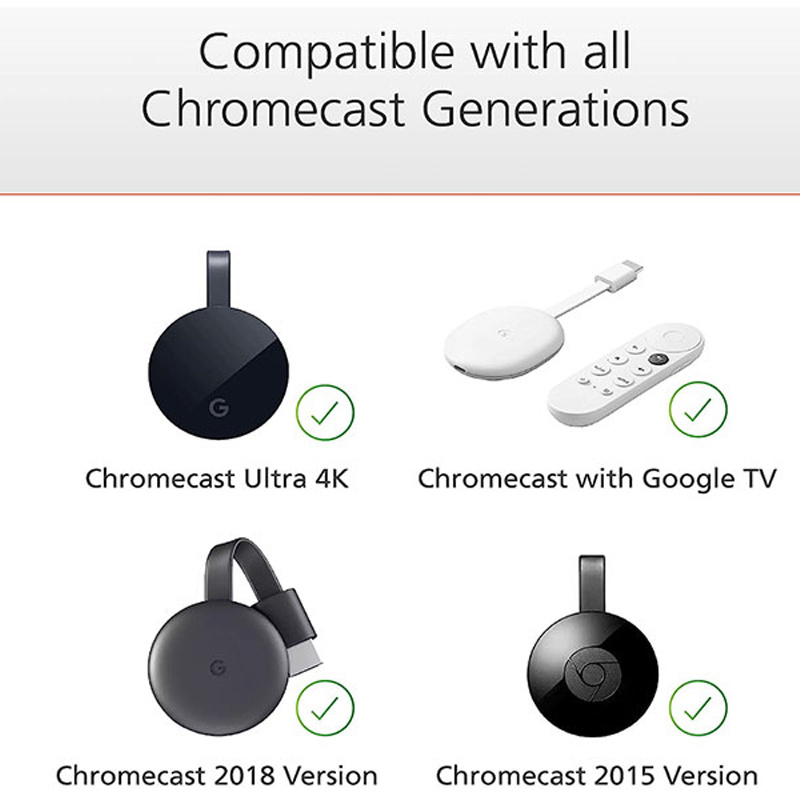 Power adapter for Chromecast | Buy at Campmarket