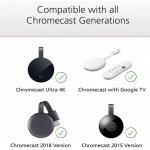 Power adapter for Chromecast Power adapter for Chromecast