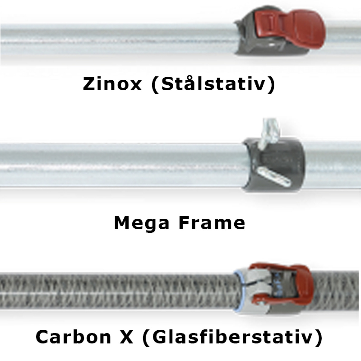 Isabella Commodore Etna in the group Awning & Canopies / Awning Caravan / A-measure tent / Depth 3.0m at Campmarket (82719)