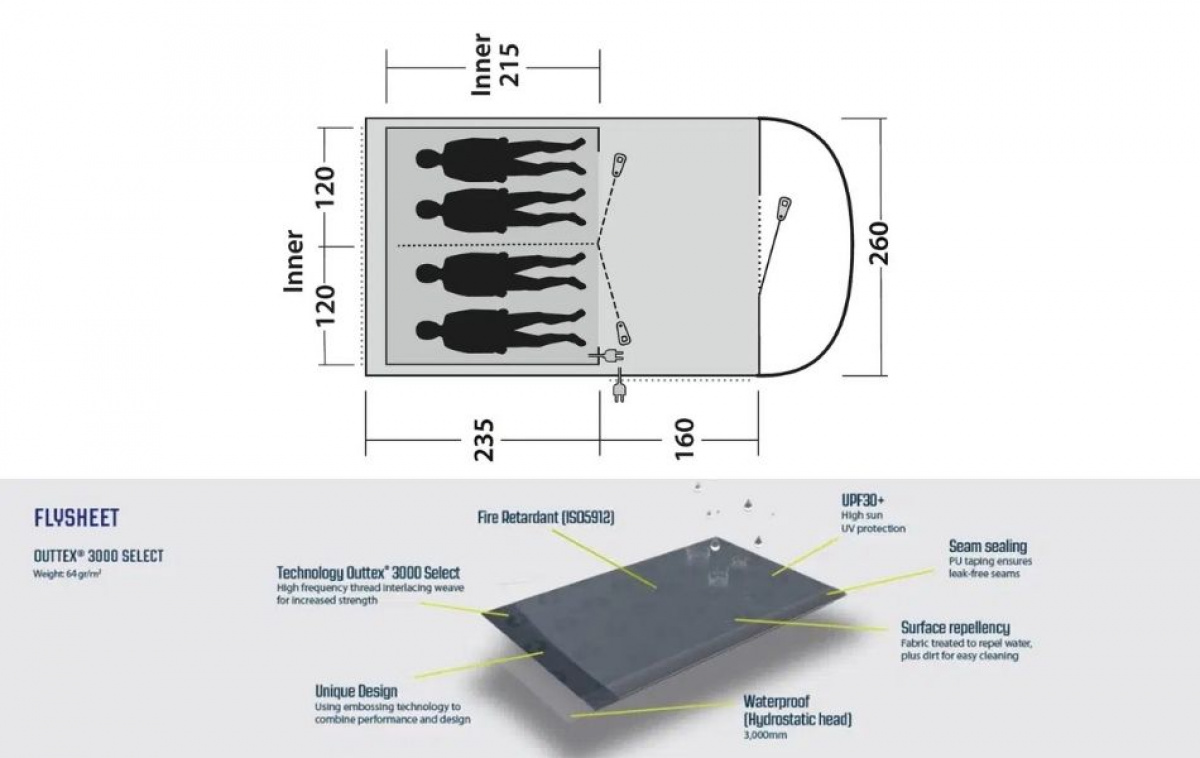 Outwell Sky 4 in the group Outdoor / Camping tent at Campmarket (83089)