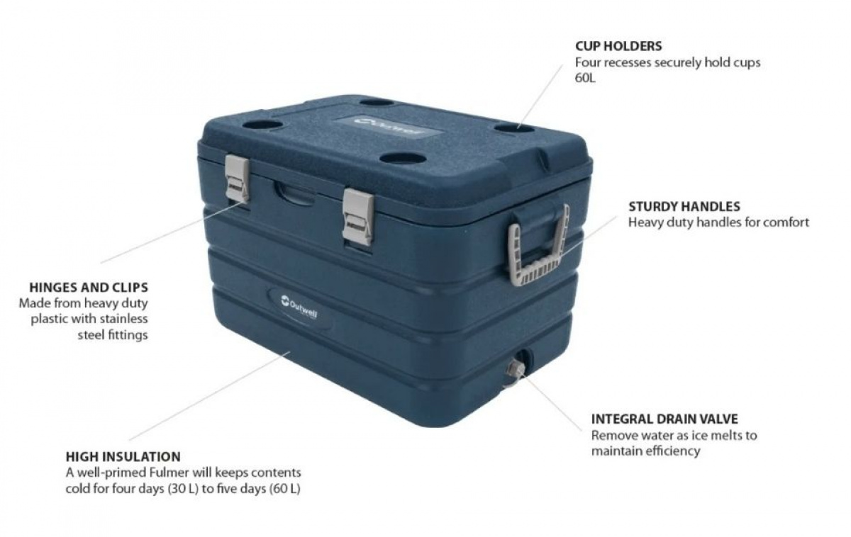 Outwell Cool Box Set 2 pcs Fulmar Combo in the group Caravan & Motorhome / Heat, Cold & Ventilation / Refrigerators & Coolers / Coolers at Campingvaruhuset i Norden AB (83162)