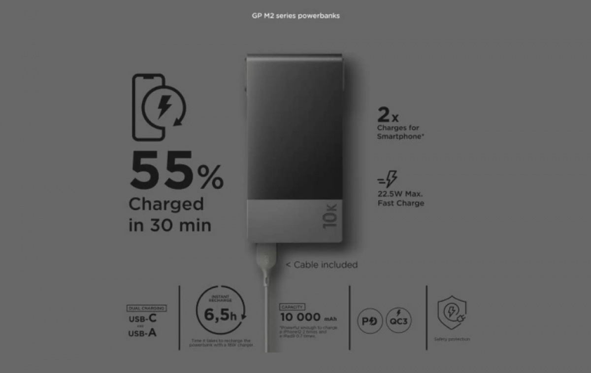 GP Powerbank 10000 mAh Black in the group Caravan & Motorhome / Electronics / Smart Aids at Campingvaruhuset i Norden AB (83767)