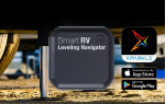 Smart Level Navigator for Vehicles