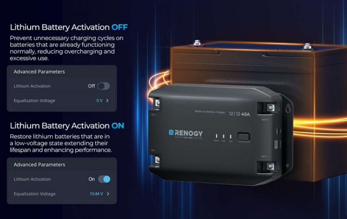 Renogy DC/DC Charger 40A Bluetooth in the group Caravan & Motorhome / Electronics / Batteries & Converters / Battery charger at Campingvaruhuset i Norden AB (84911)