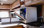 Manta Dishwasher 230V