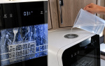 Manta Dishwasher 230V